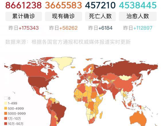 世界新冠疫情最新状况