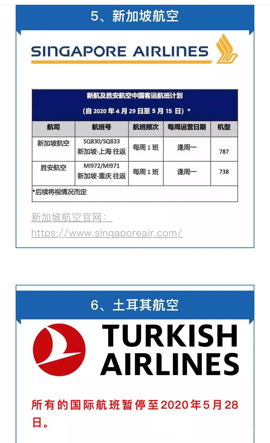 回国机票最新消息